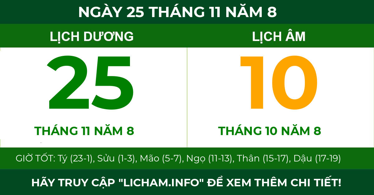 lịch âm ngày 25 tháng 11 năm 8