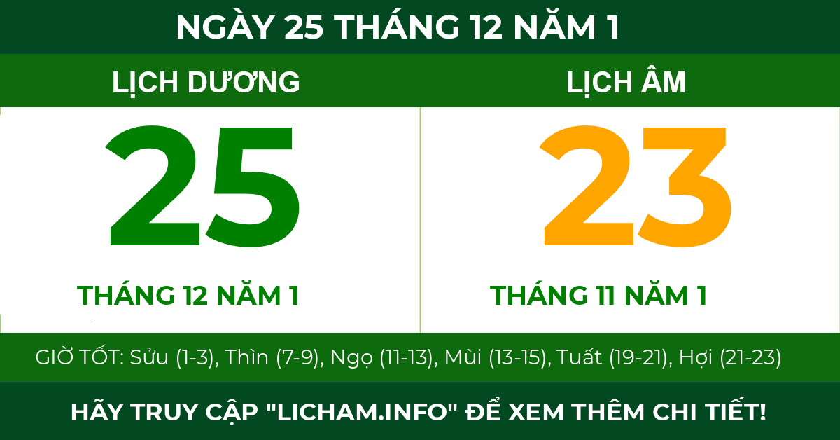 lịch âm ngày 25 tháng 12 năm 1