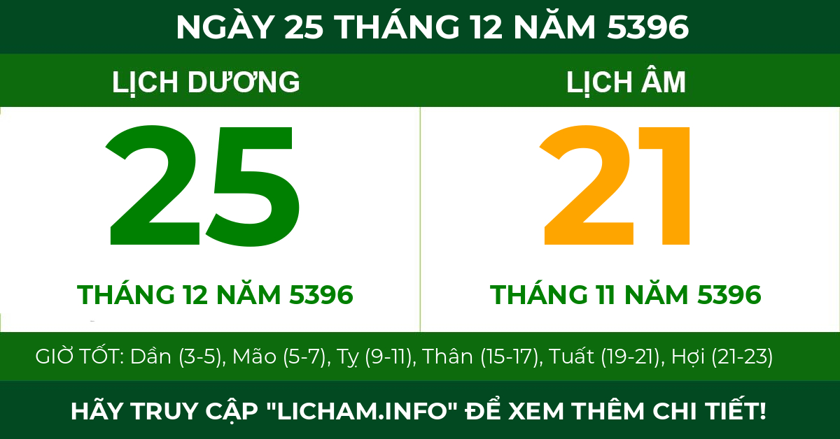 lịch âm ngày 25 tháng 12 năm 5396