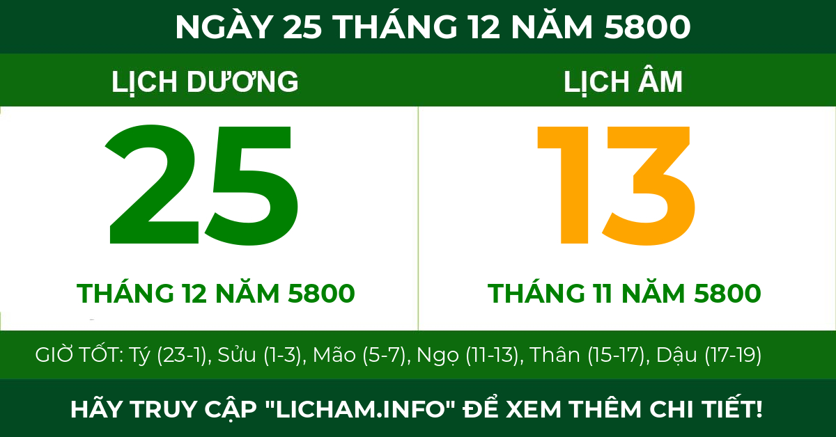lịch âm ngày 25 tháng 12 năm 5800