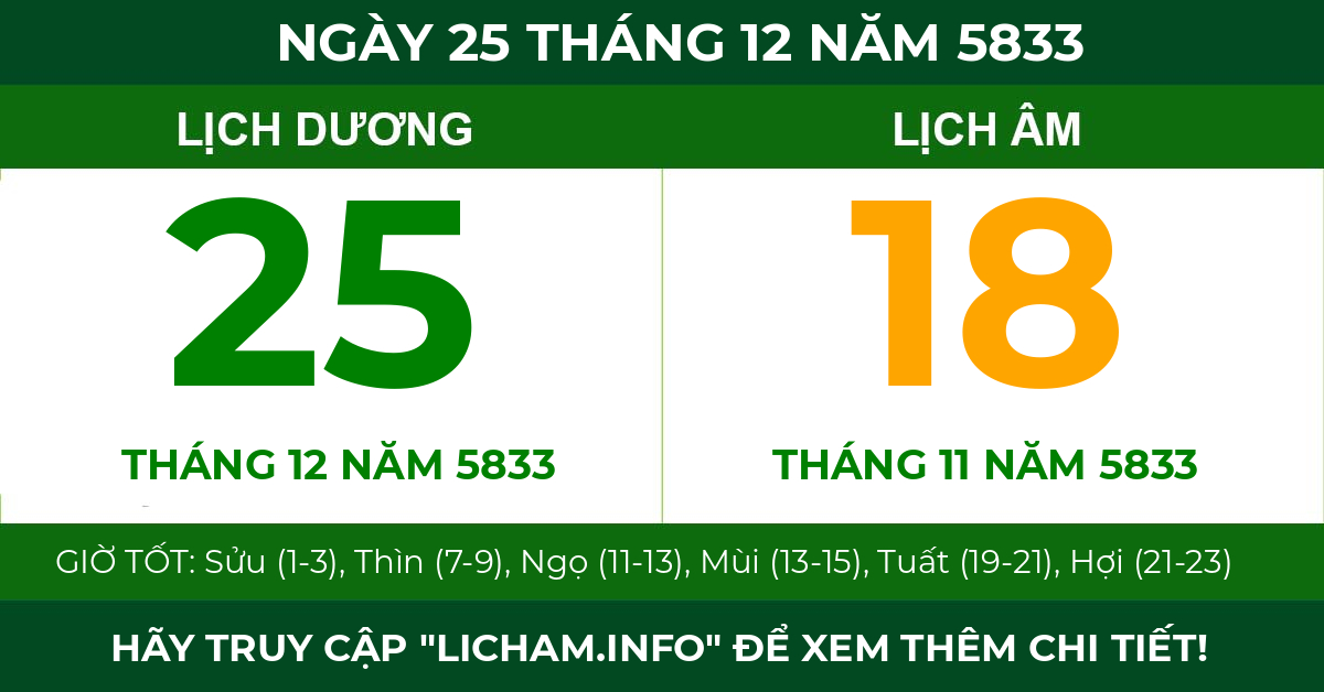 lịch âm ngày 25 tháng 12 năm 5833