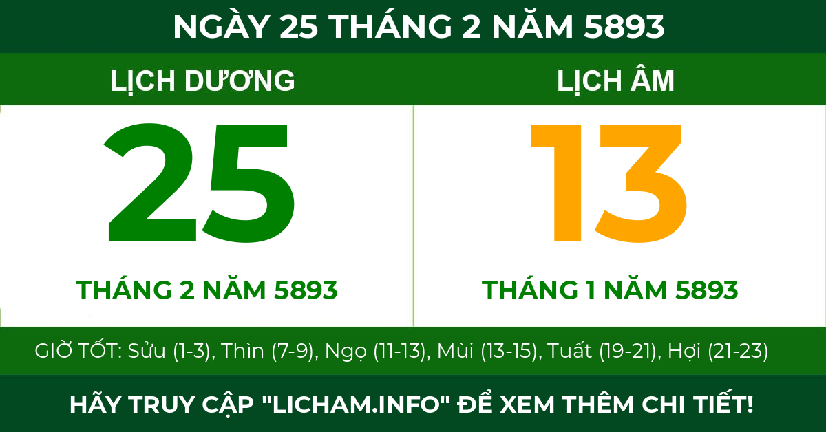 lịch âm ngày 25 tháng 2 năm 5893