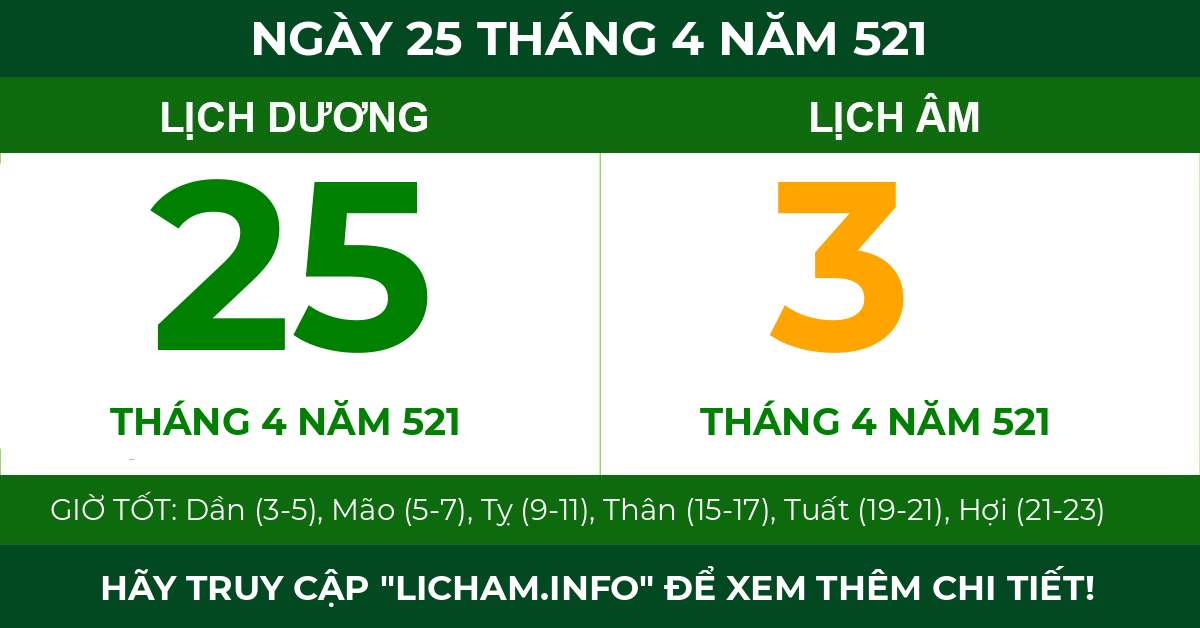 lịch âm ngày 25 tháng 4 năm 521