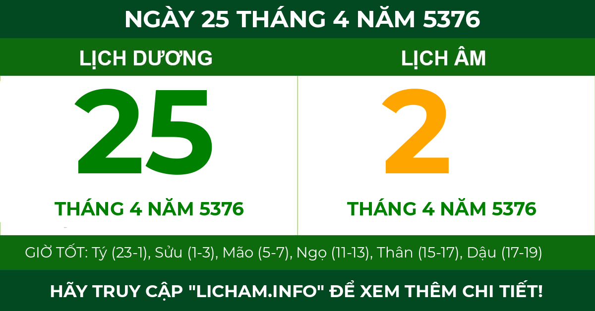 lịch âm ngày 25 tháng 4 năm 5376