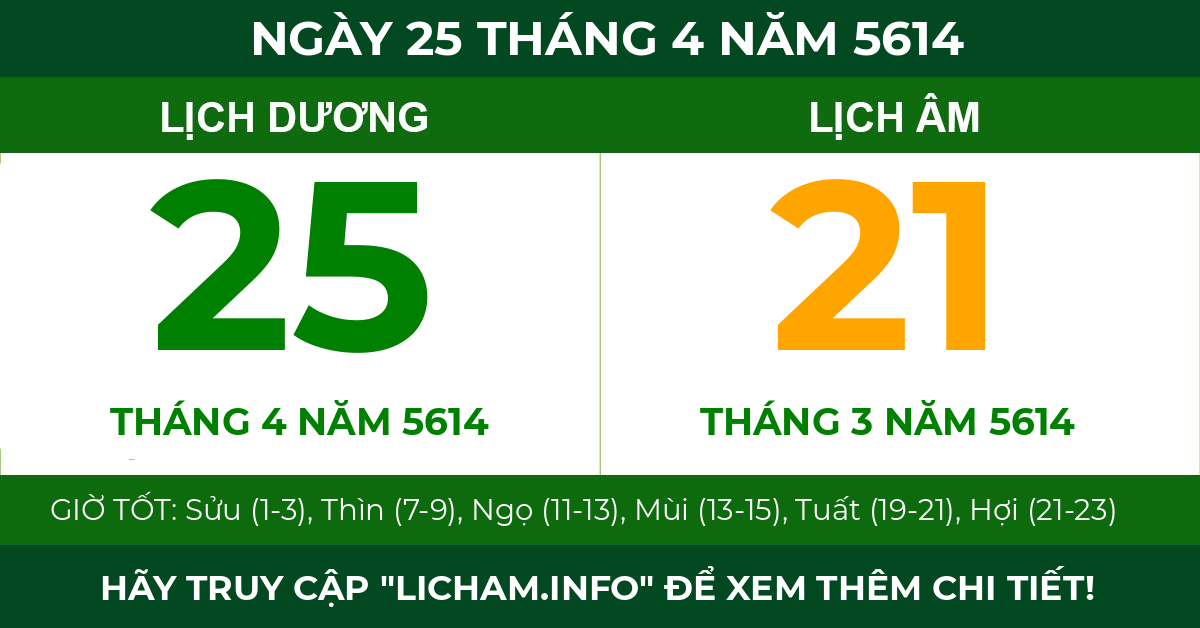 lịch âm ngày 25 tháng 4 năm 5614