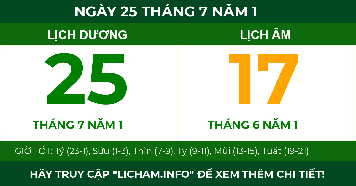 lịch âm ngày 25 tháng 7 năm 1