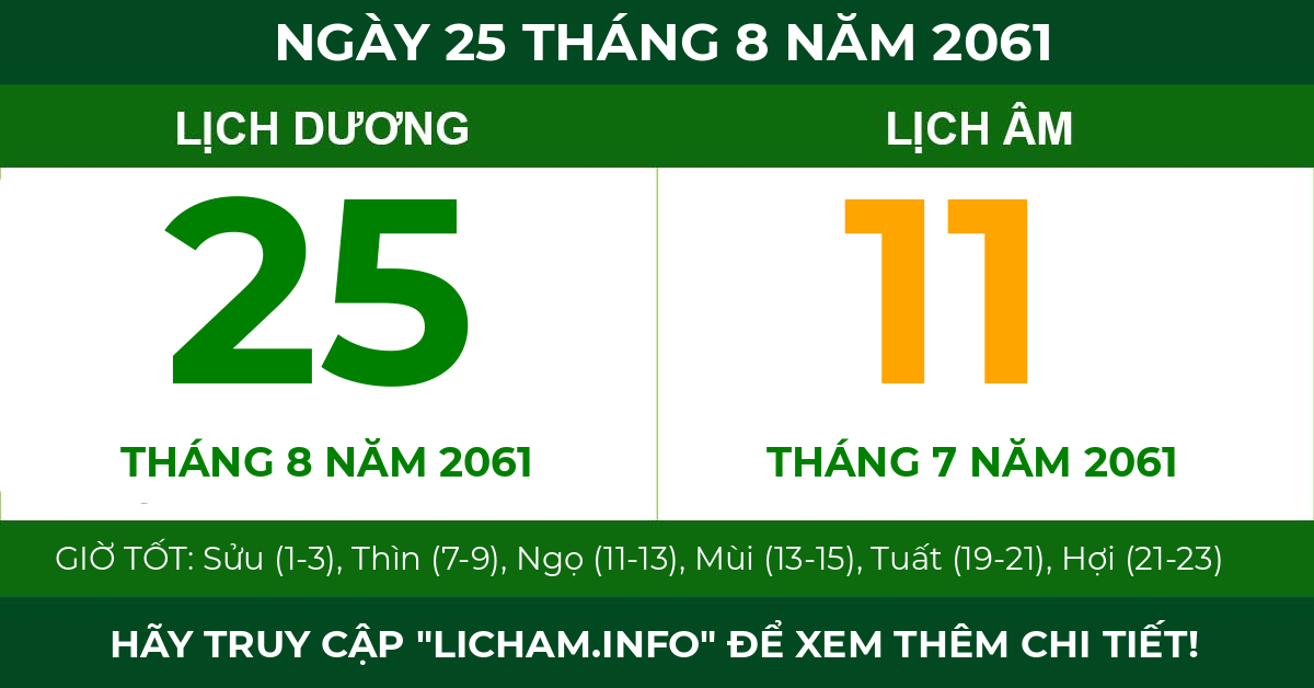 lịch âm ngày 25 tháng 8 năm 2061
