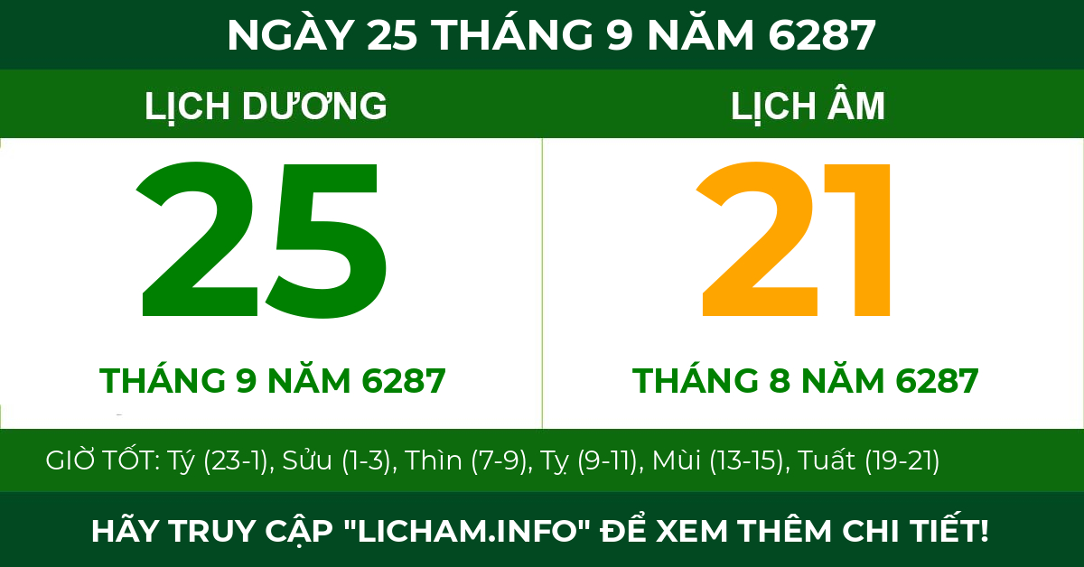 lịch âm ngày 25 tháng 9 năm 6287