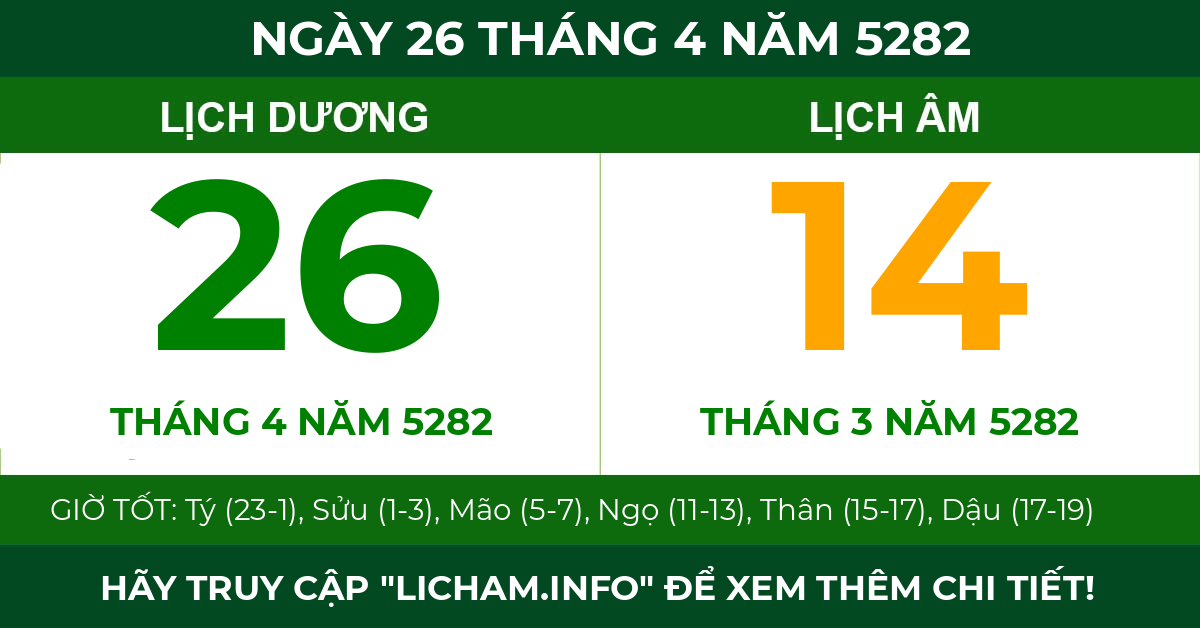 lịch âm ngày 26 tháng 4 năm 5282