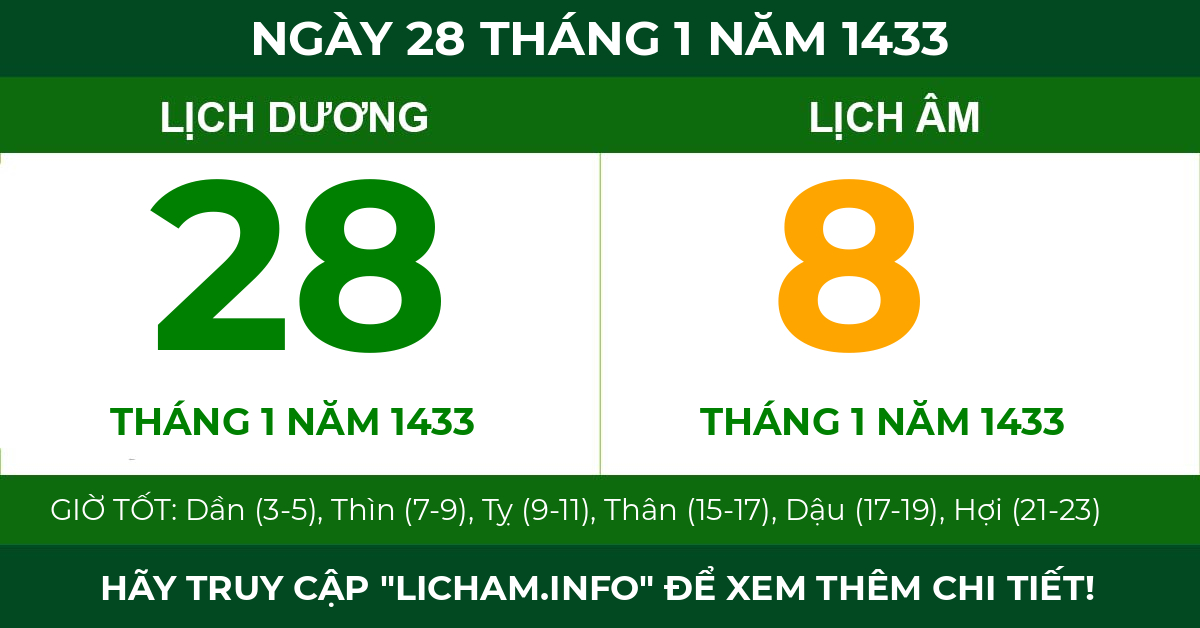 lịch âm ngày 28 tháng 1 năm 1433