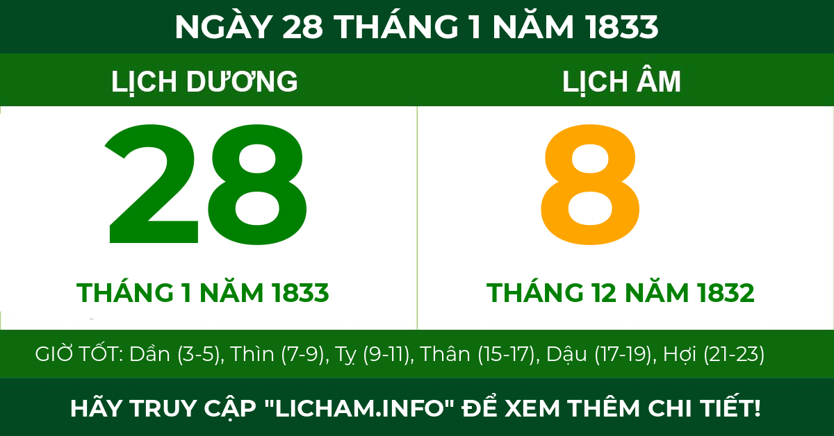 lịch âm ngày 28 tháng 1 năm 1833