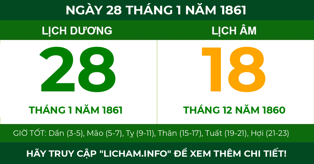 lịch âm ngày 28 tháng 1 năm 1861