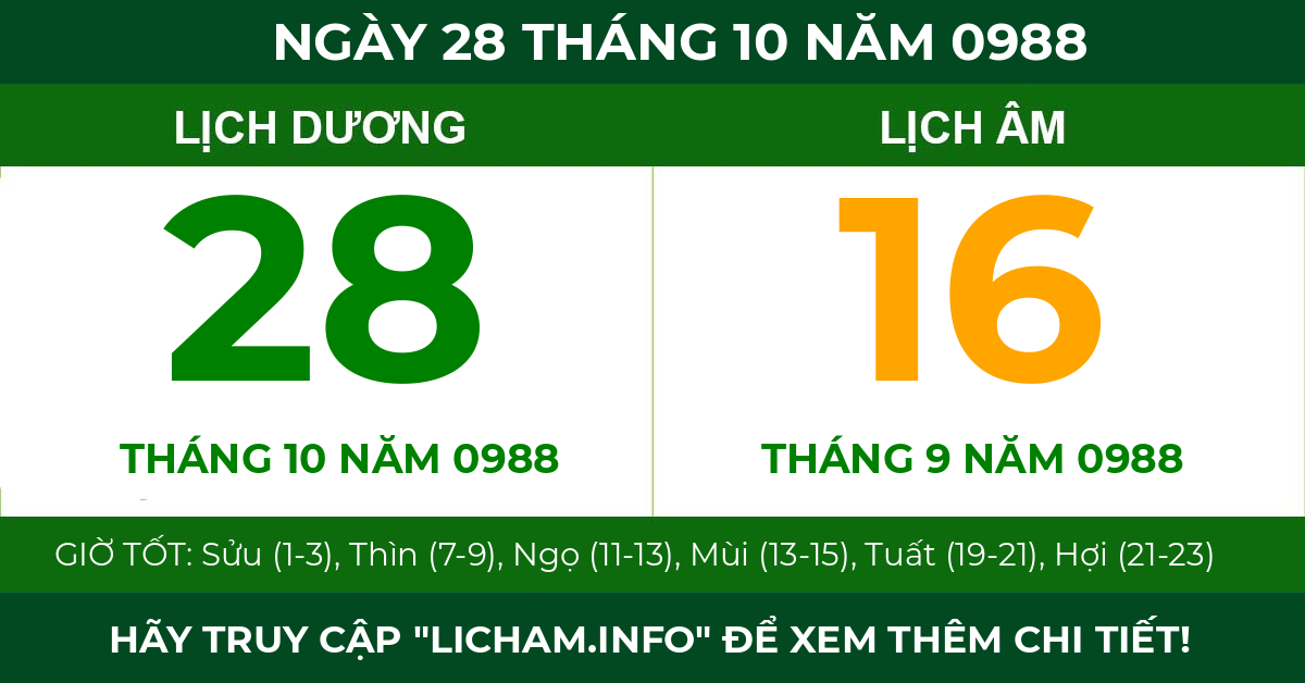 lịch âm ngày 28 tháng 10 năm 0988