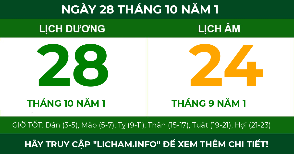 lịch âm ngày 28 tháng 10 năm 1