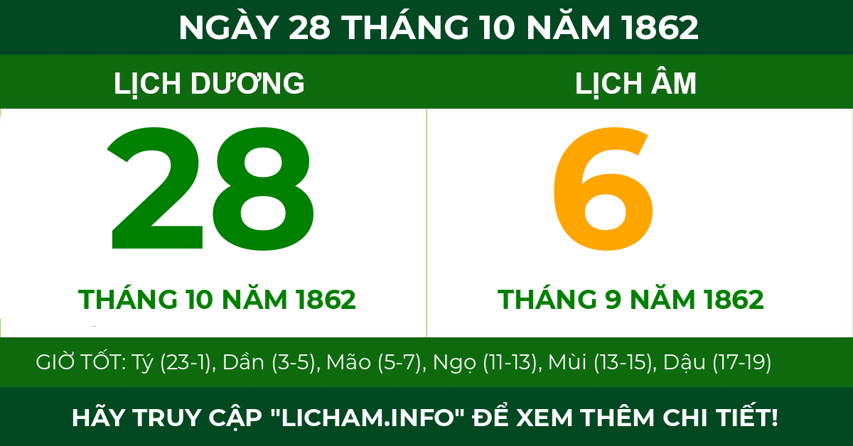 lịch âm ngày 28 tháng 10 năm 1862