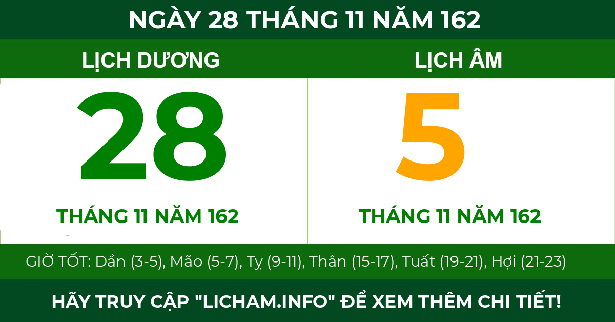 lịch âm ngày 28 tháng 11 năm 162