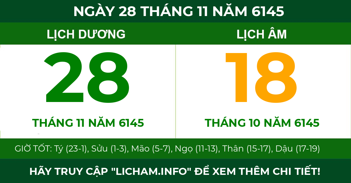 lịch âm ngày 28 tháng 11 năm 6145