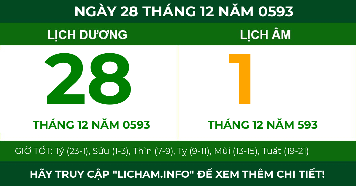 lịch âm ngày 28 tháng 12 năm 0593