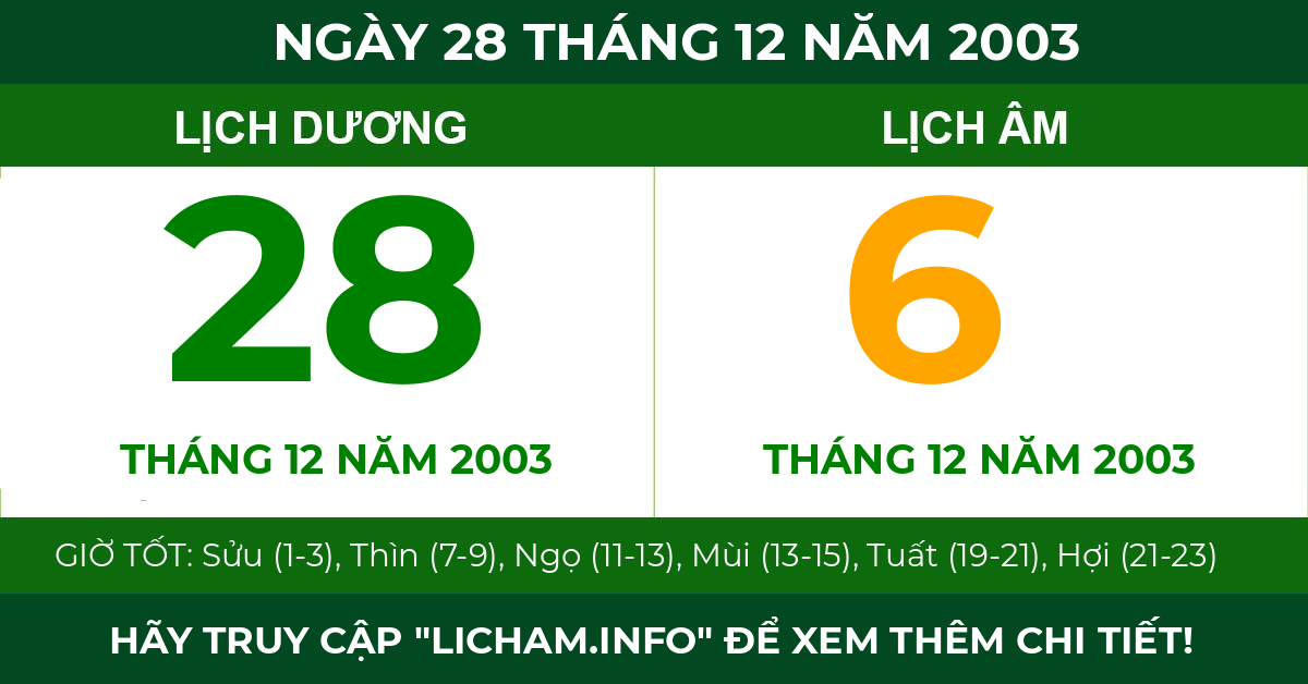 lịch âm ngày 28 tháng 12 năm 2003