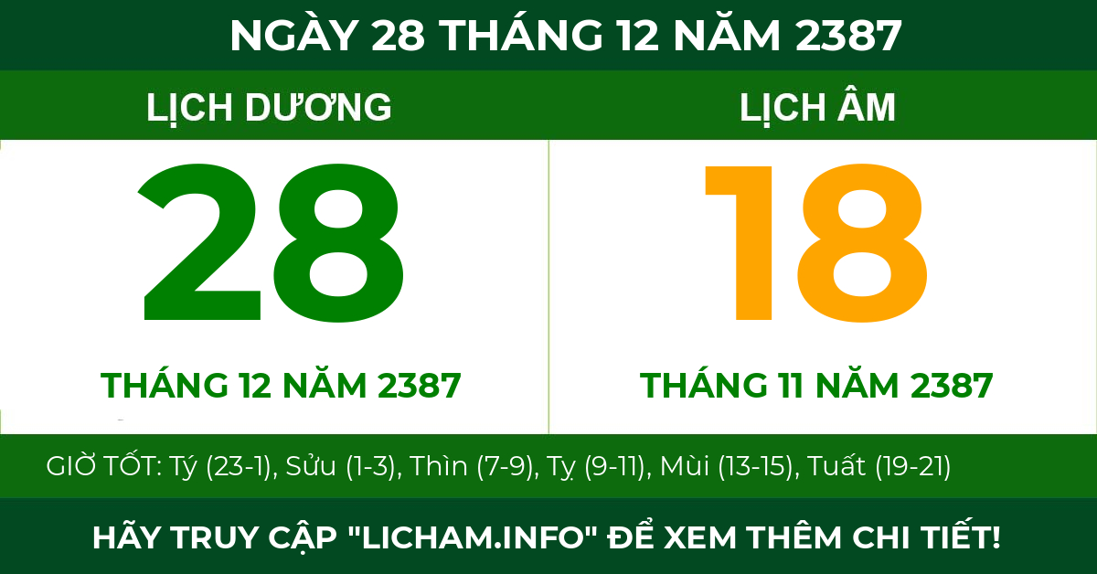 lịch âm ngày 28 tháng 12 năm 2387