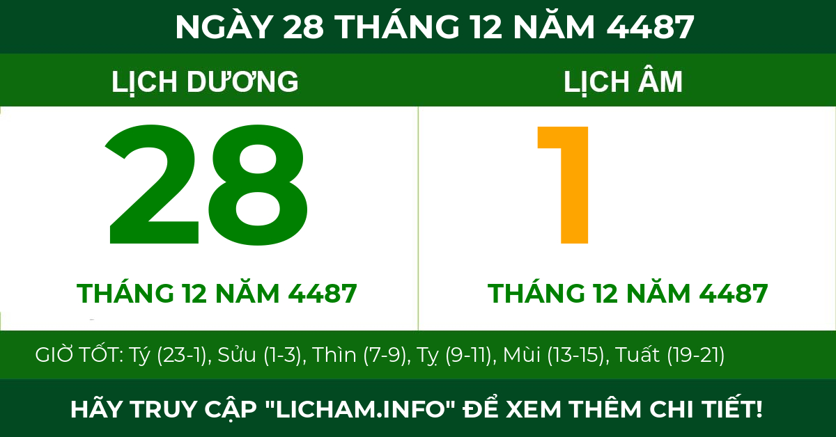 lịch âm ngày 28 tháng 12 năm 4487