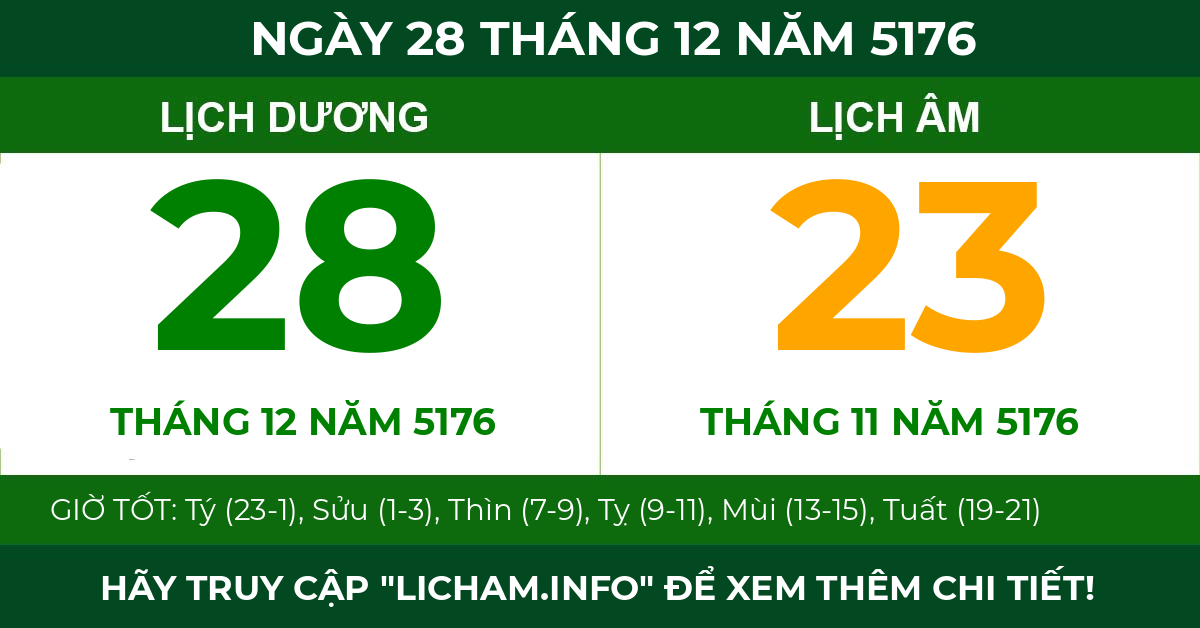 lịch âm ngày 28 tháng 12 năm 5176