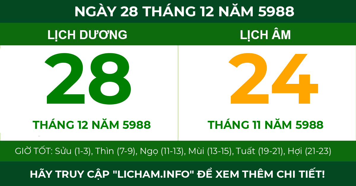 lịch âm ngày 28 tháng 12 năm 5988
