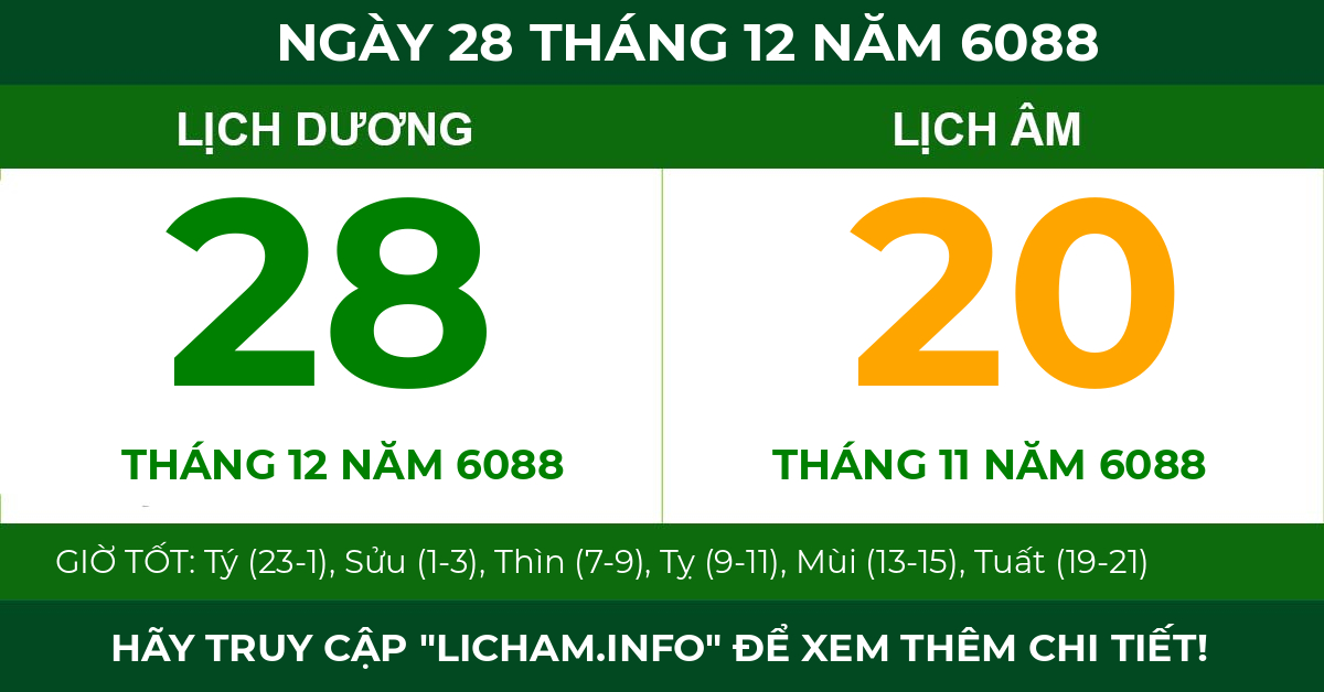 lịch âm ngày 28 tháng 12 năm 6088