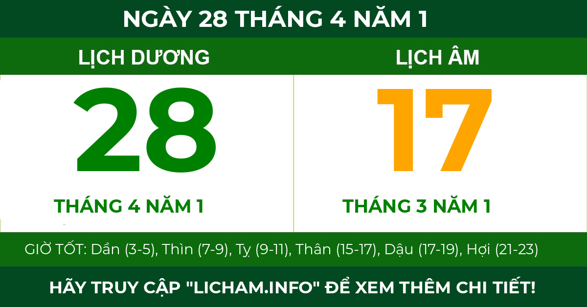 lịch âm ngày 28 tháng 4 năm 1