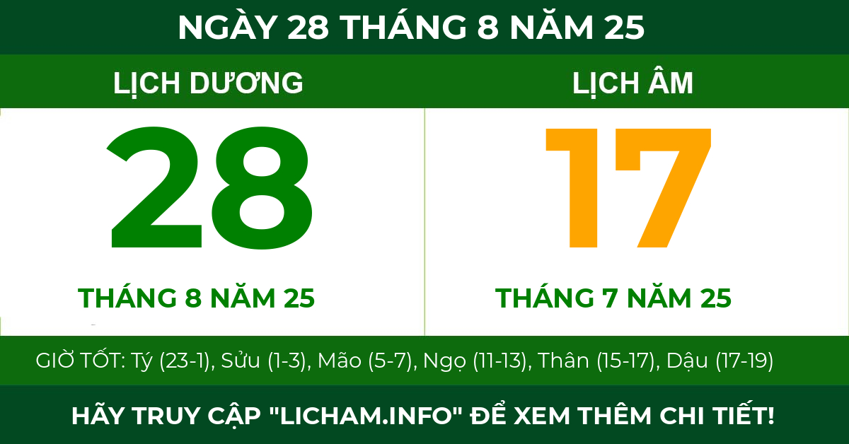 lịch âm ngày 28 tháng 8 năm 25