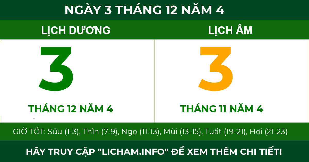 lịch âm ngày 3 tháng 12 năm 4
