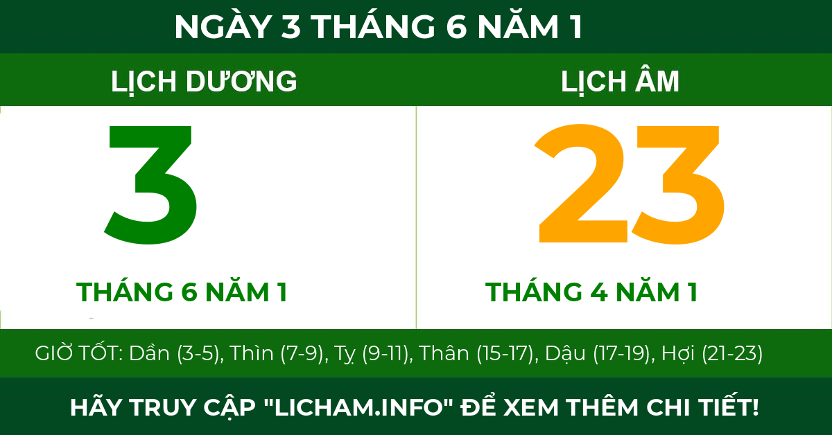lịch âm ngày 3 tháng 6 năm 1
