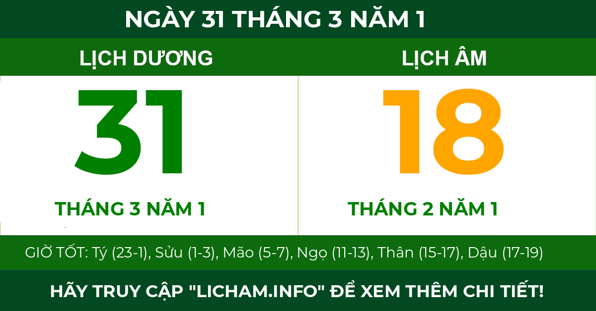 lịch âm ngày 31 tháng 3 năm 1