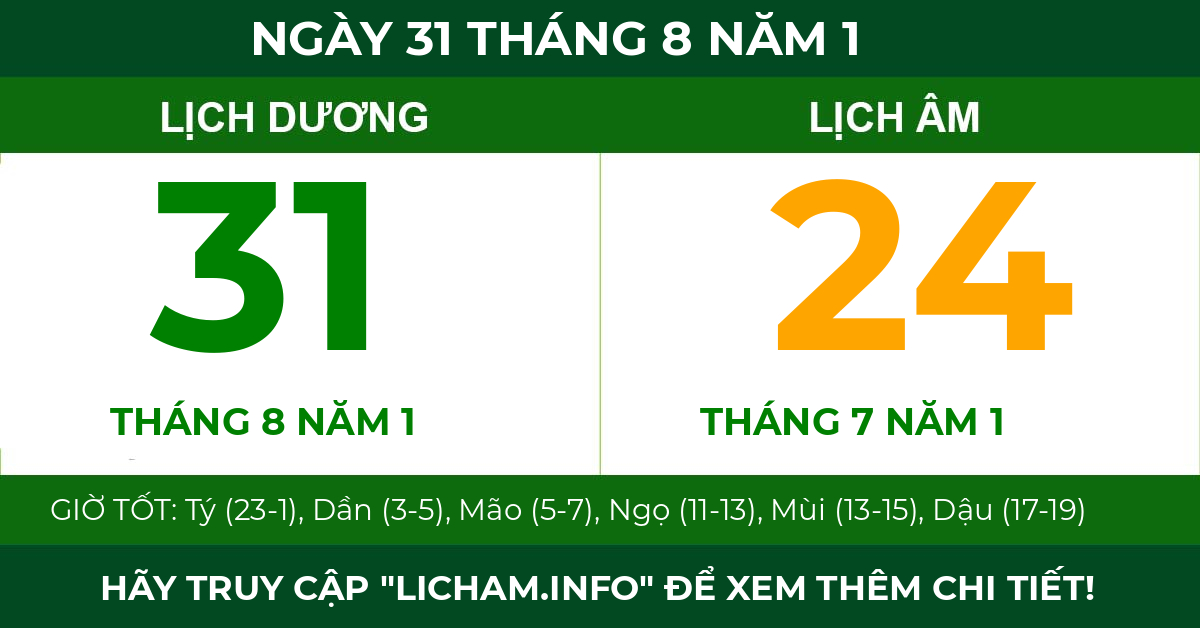 lịch âm ngày 31 tháng 8 năm 1
