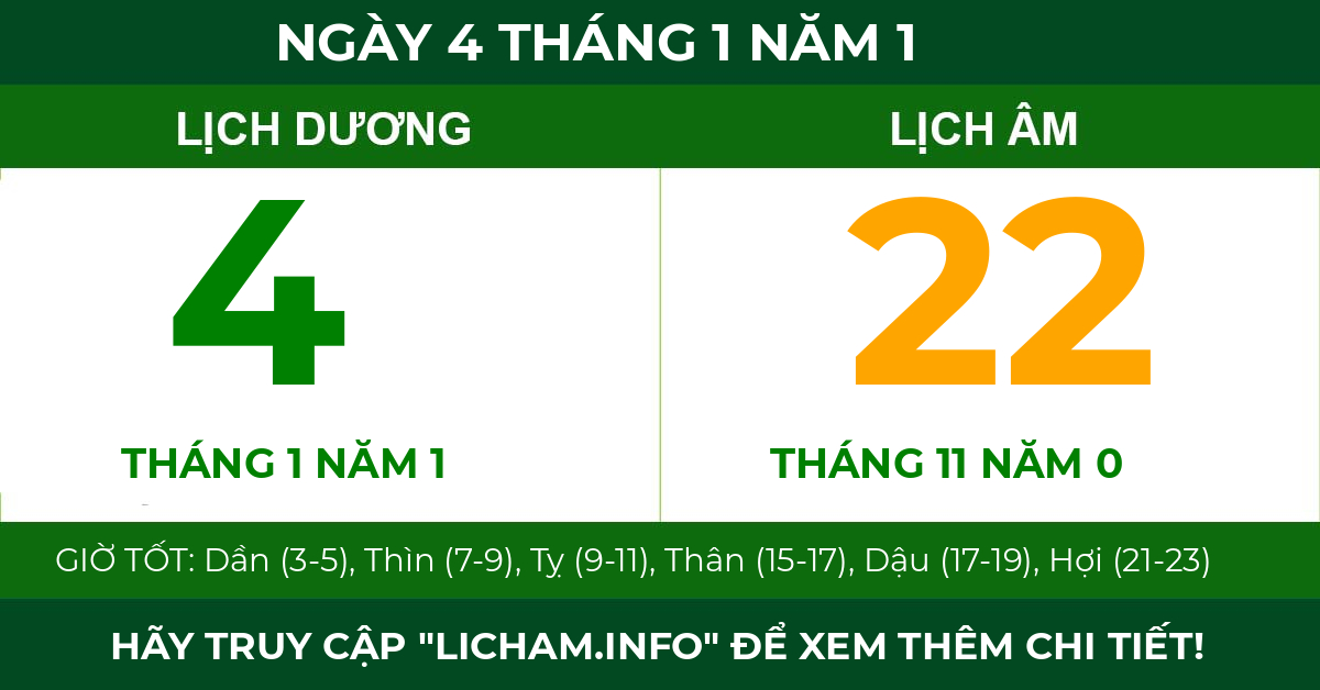 lịch âm ngày 4 tháng 1 năm 1