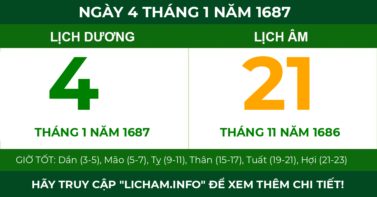lịch âm ngày 4 tháng 1 năm 1687