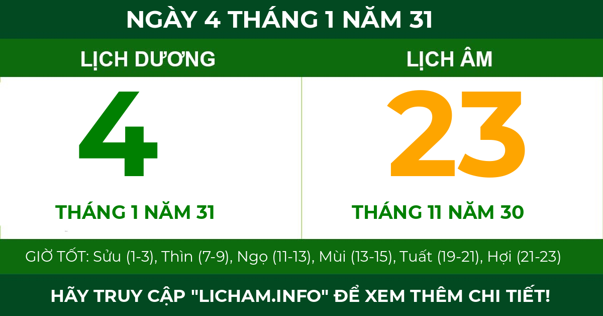 lịch âm ngày 4 tháng 1 năm 31