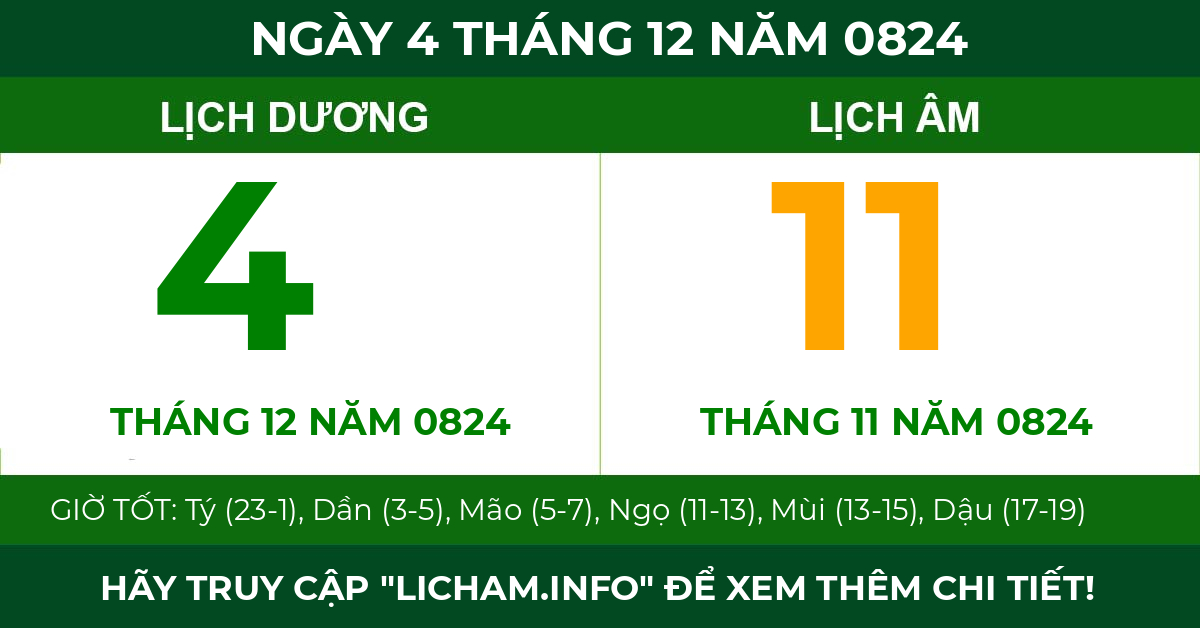 lịch âm ngày 4 tháng 12 năm 0824