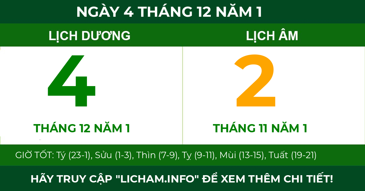 lịch âm ngày 4 tháng 12 năm 1