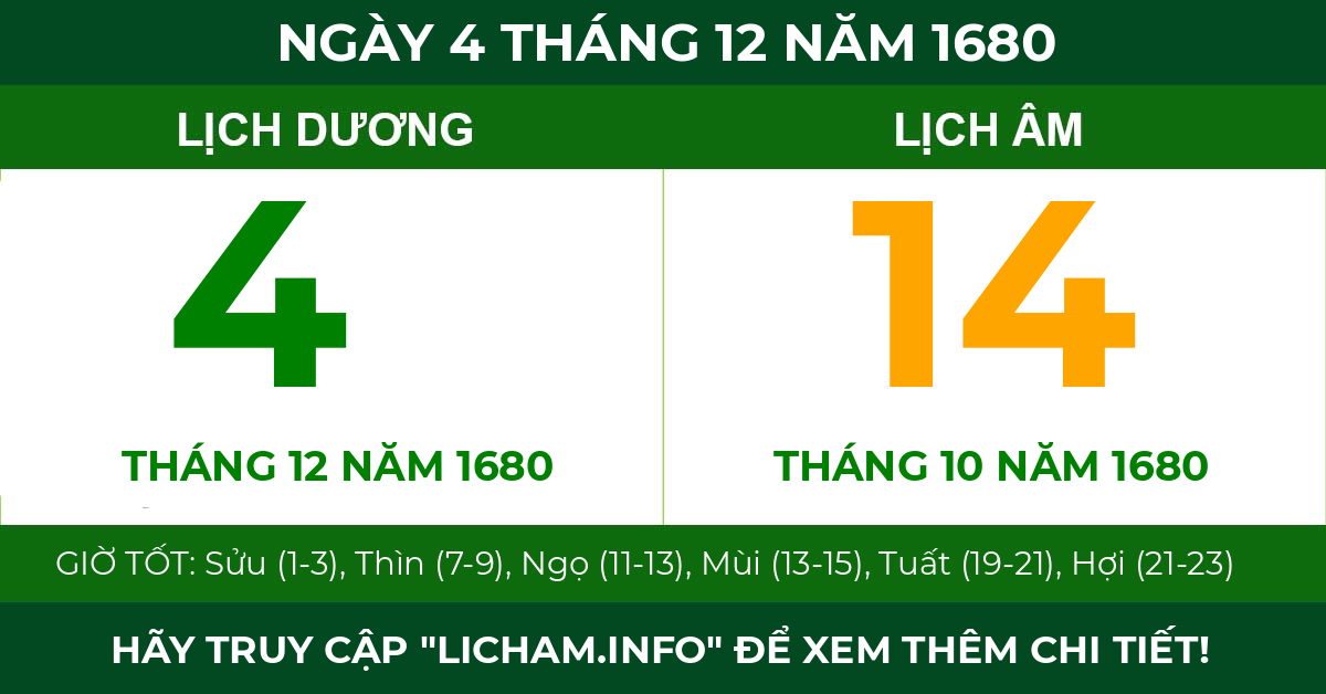 lịch âm ngày 4 tháng 12 năm 1680
