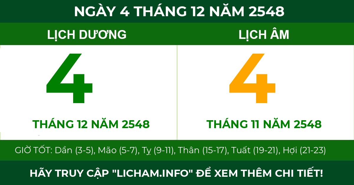 lịch âm ngày 4 tháng 12 năm 2548