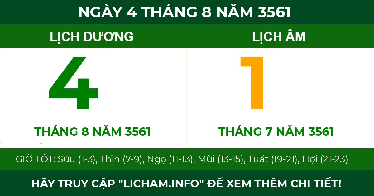 lịch âm ngày 4 tháng 8 năm 3561