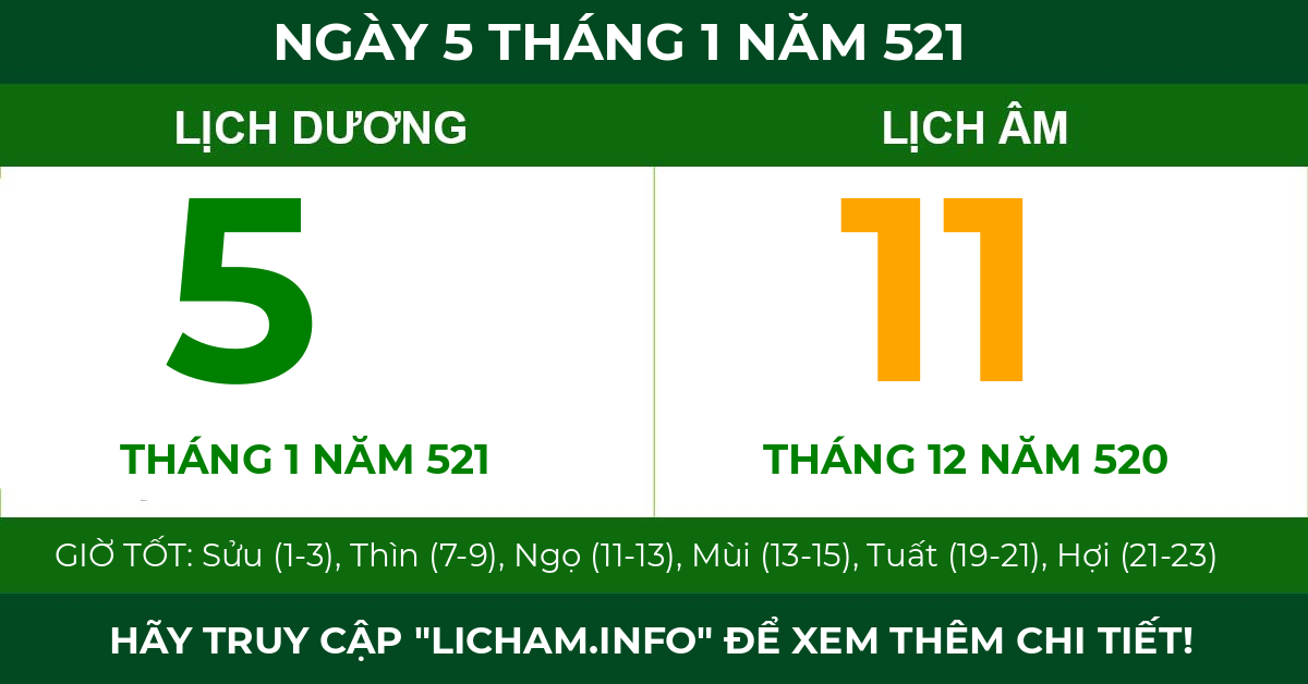 lịch âm ngày 5 tháng 1 năm 521
