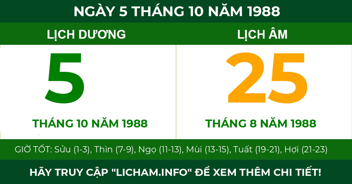 lịch âm ngày 5 tháng 10 năm 1988