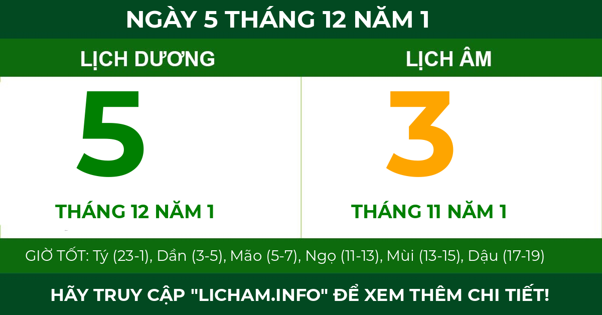 lịch âm ngày 5 tháng 12 năm 1
