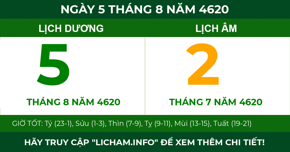 lịch âm ngày 5 tháng 8 năm 4620