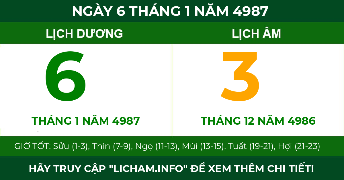 lịch âm ngày 6 tháng 1 năm 4987