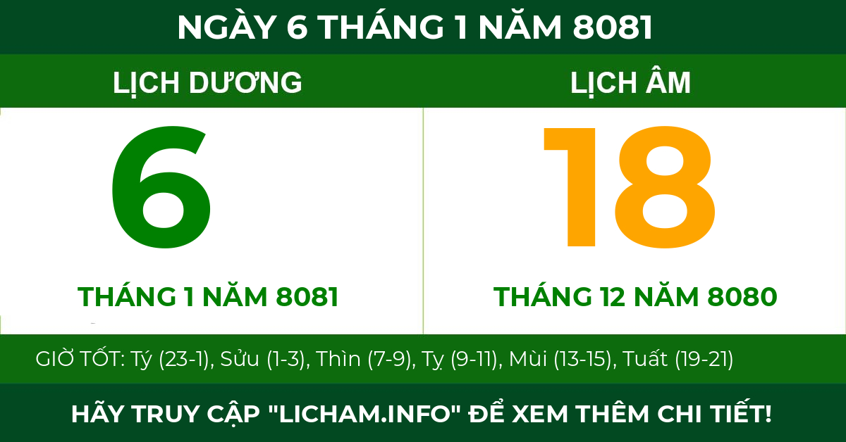 lịch âm ngày 6 tháng 1 năm 8081