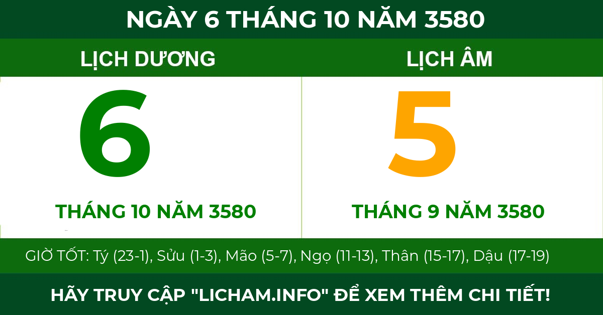 lịch âm ngày 6 tháng 10 năm 3580