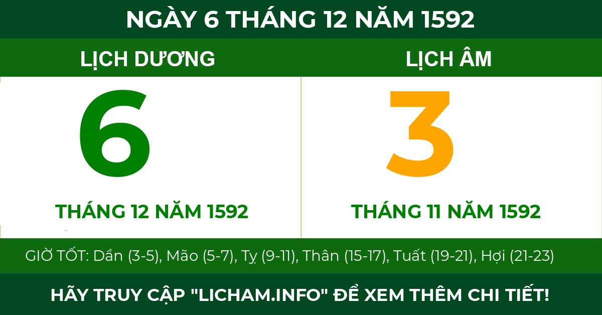 lịch âm ngày 6 tháng 12 năm 1592